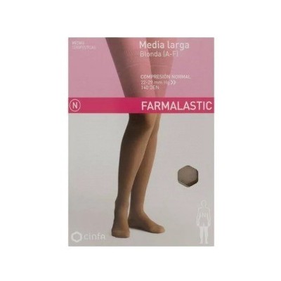 Media Larga (a-f) Comp...